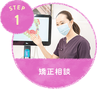 step1.矯正相談