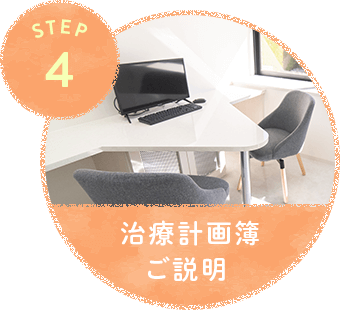 step4.治療計画簿ご説明